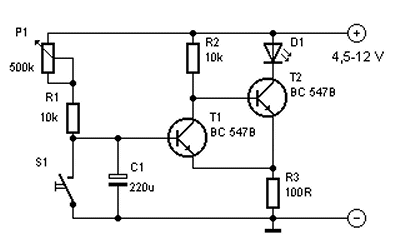 Schema Timer