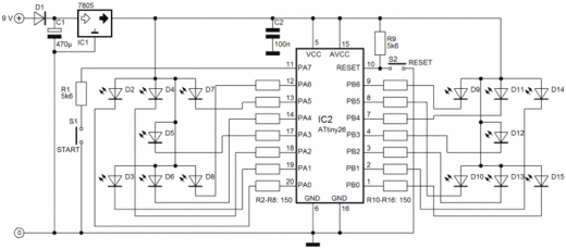 Schema Dubbele dobbelsteen