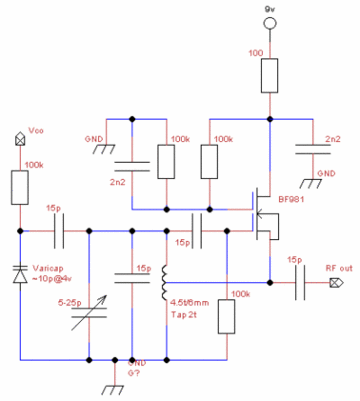 PLL test oscillator