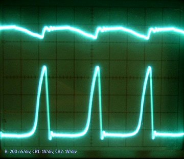 Signalen op TP1 & TP2