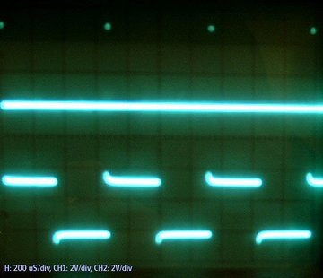 Signalen op TP3 & TP4