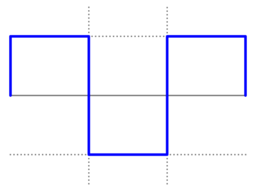 Blokgolf