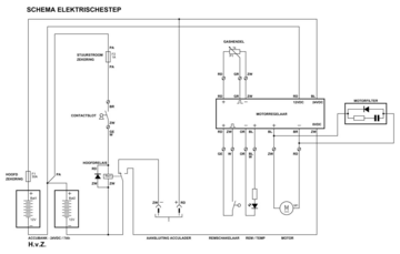 Aansluitschema