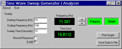 Sine Wave Sweep Generator Screenshot Sine Wave Sweep Generator
